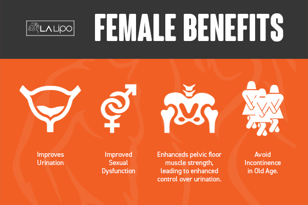 Benefits of overactive bladder treatment Kingsbury for women